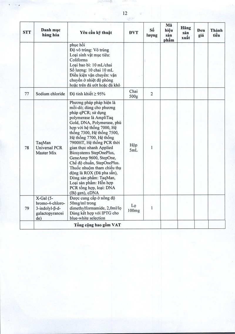 CV 180. Bao gia HCVT-12